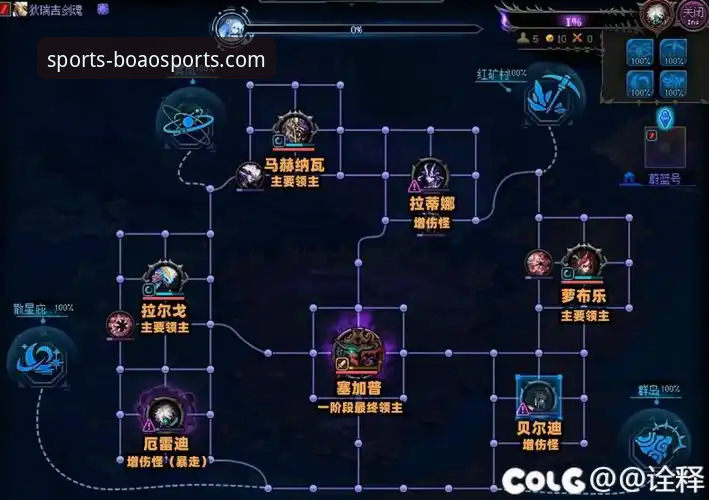 卡里克战术调整详解：曼联从颓势到反弹的转变之路