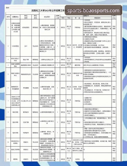博澳体育体验如何 vs 传统平台：一个资深用户的深度对比分析